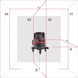 Нивелир лазерен ADA ULTRALINER 360 4V SET 20 m