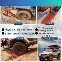Подложки против боксуване за автомобил